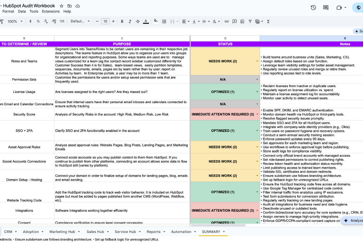 HubSpot Audit preview