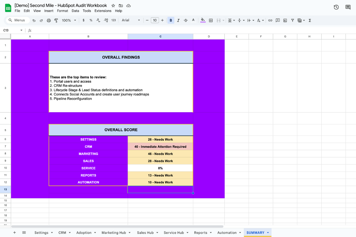 HubSpot Audit preview