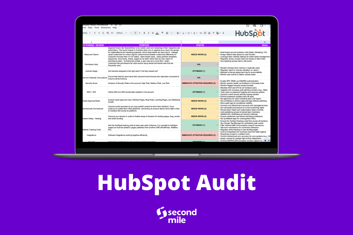 HubSpot Audit preview