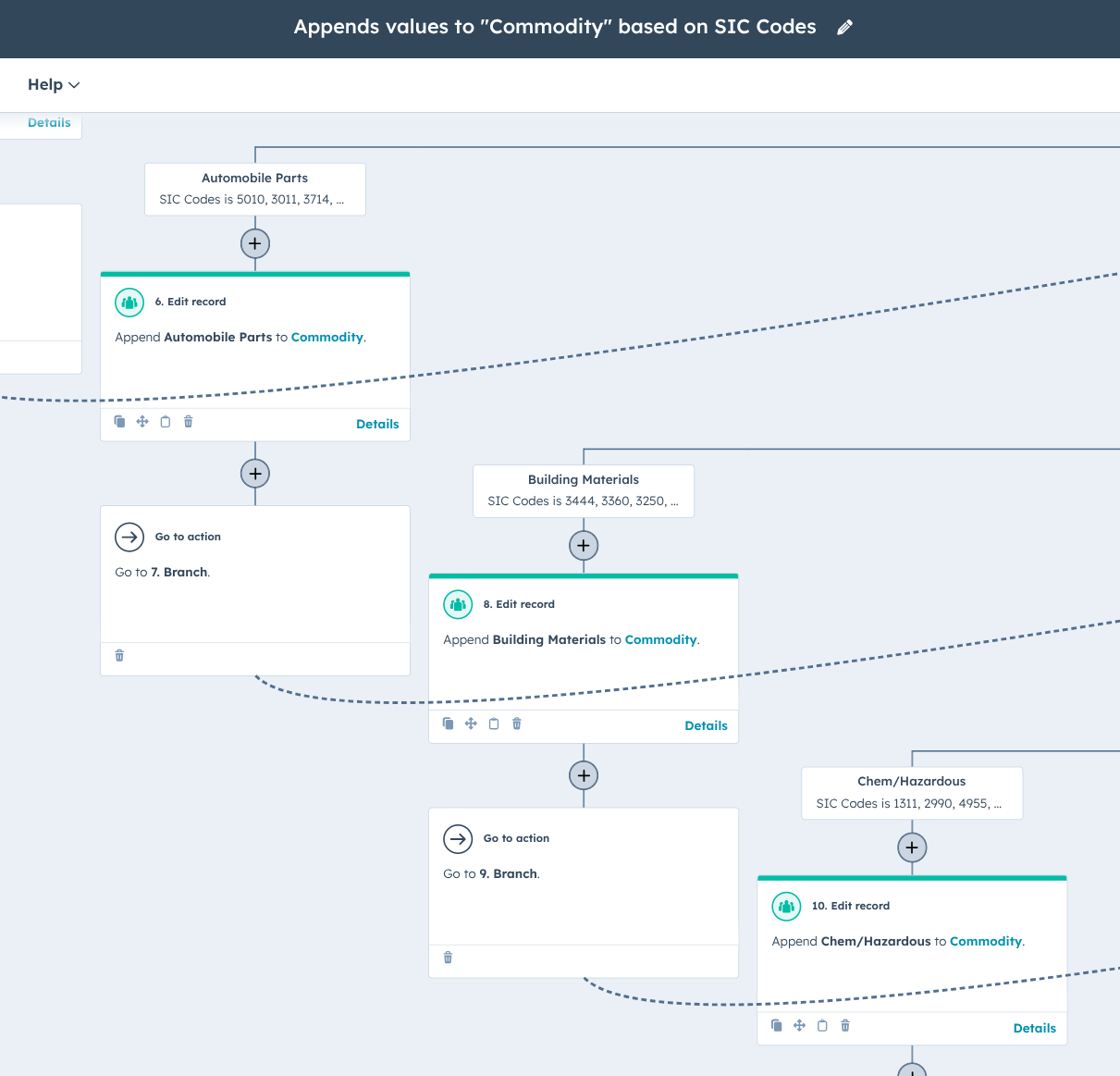 Transport & Logistics HubSpot Data Enrichment Package preview