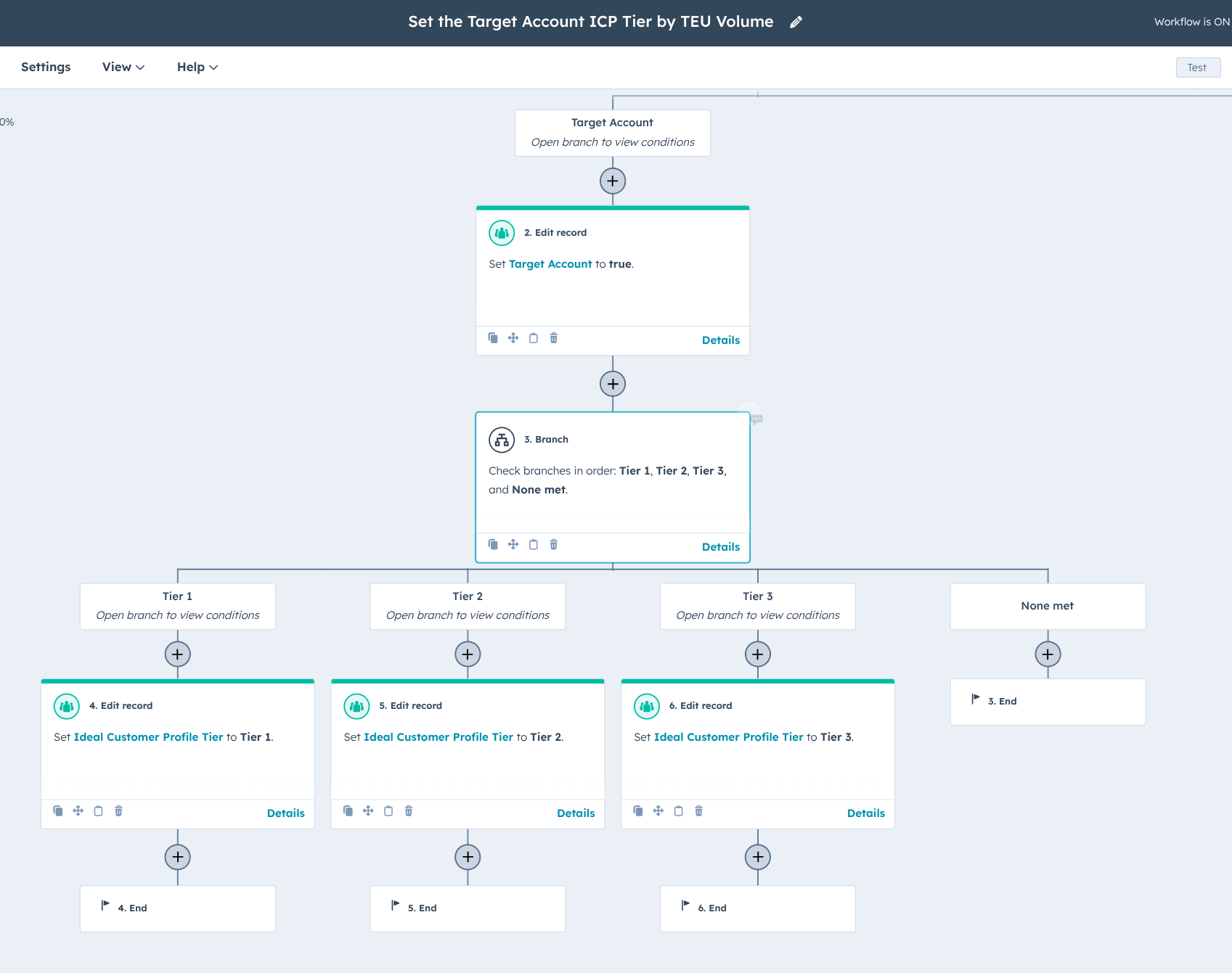 Transport & Logistics HubSpot Data Enrichment Package preview