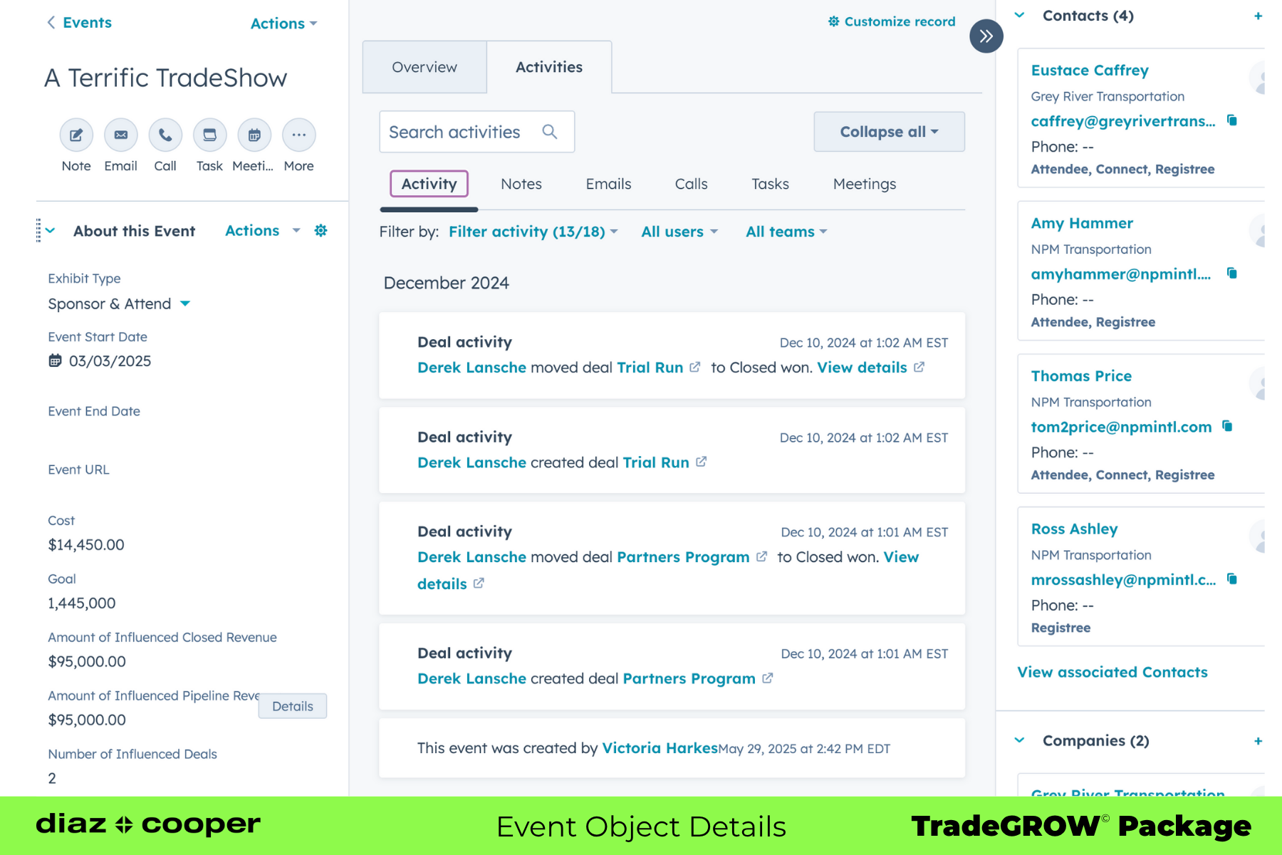 TradeGROW© Package preview