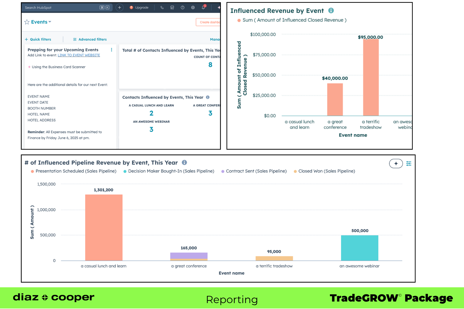 TradeGROW© Package preview
