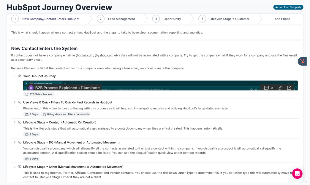 Supered Accelerator Solution preview