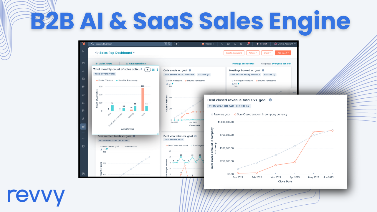 B2B AI & SaaS Sales Engine preview