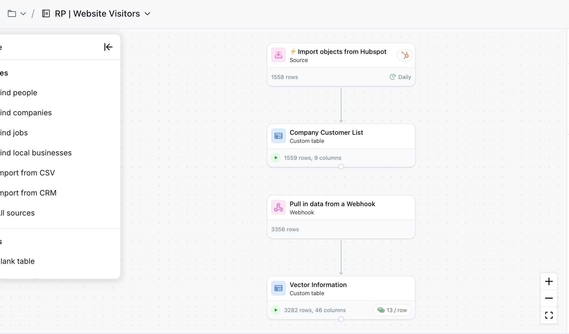Website Visitors Automated Outreach preview