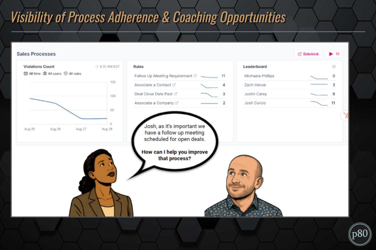 Revenue on the Road: Field Sales CRM Assistant preview