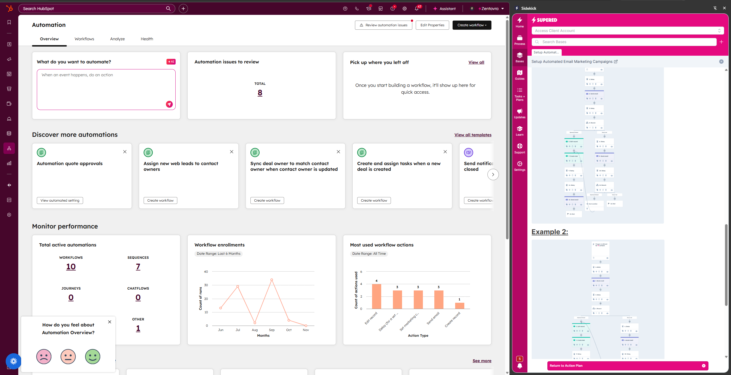 HubSpot Non-Negotiables: B2B RevOps Roadmap preview